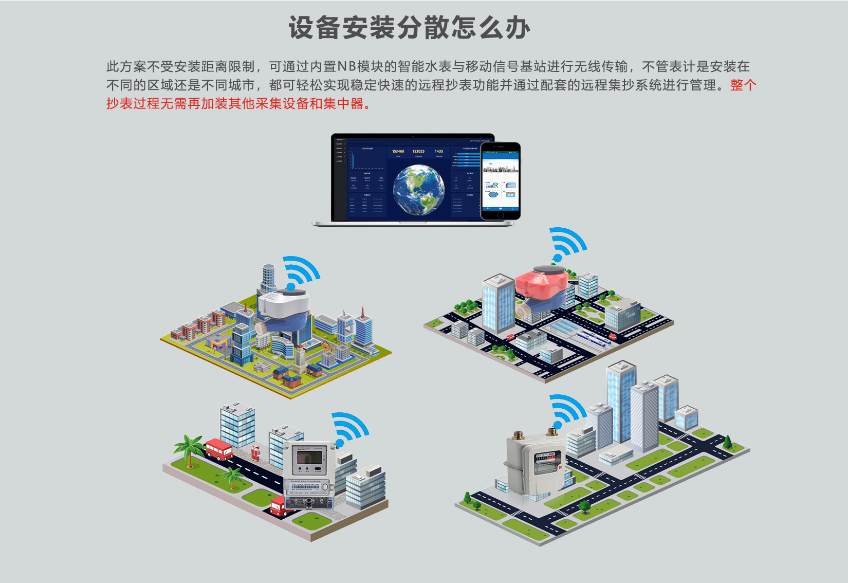 NB-loT物联网水表方案(图2)