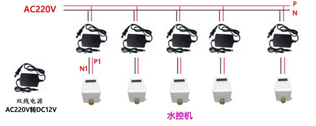 IC卡水控机(图1)