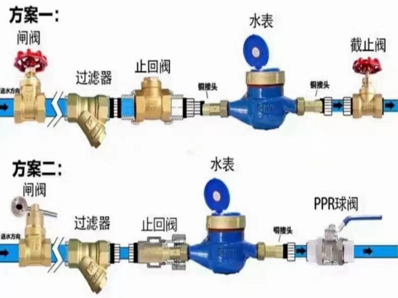 有线远传IC卡一表多卡水控机(图2)